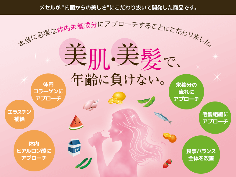 メセルが内面からの美しさにこだわり抜いて開発した商品です。