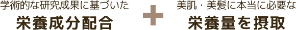 学術的な成果に基づいた栄養成分配合プラス美肌・美髪に本当に必要な栄養量を摂取